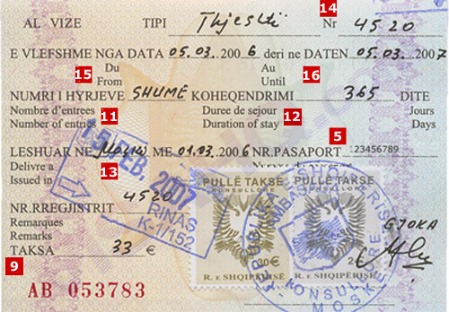 Albania Visa Albania Visa