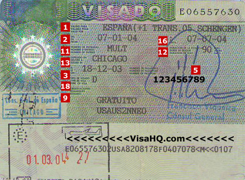 documents required for spain visit visa from pakistan