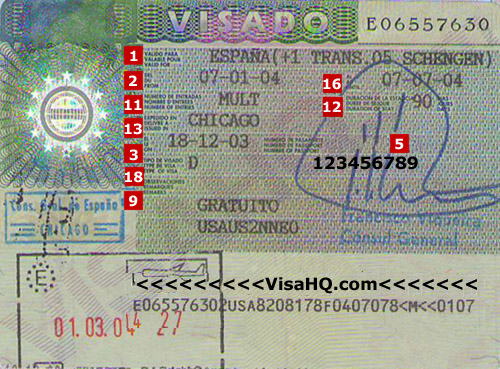 Spain Visa Application Requirements Residents Of Pakistan VisaHQ